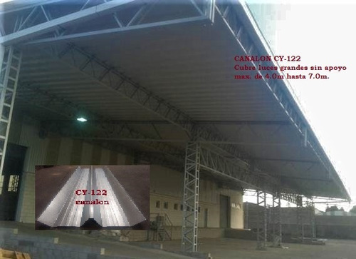 Fabricantes A Medida De Calaminas De Aluzin Galvanizados Traslucidos Delivery Stoc Disponible Tr4 Tr5 Tr6 Tr7 Curvos Upvc Traslucidos De Policarbonato Canaletas Cenefas