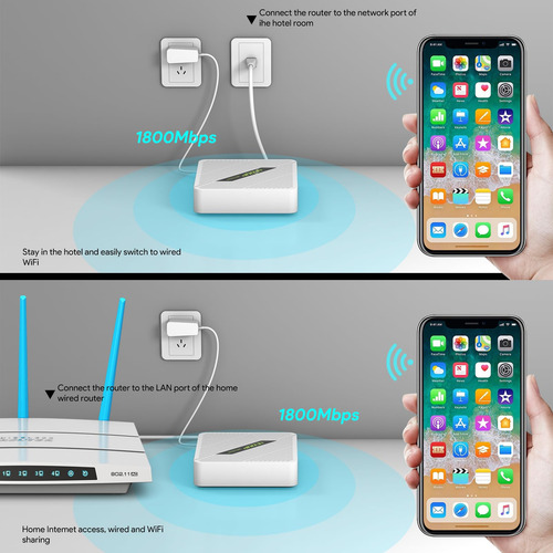 Router Edup Mini Wifi 6 Doble Banda 1800 Mbps Mu-mimo Soport