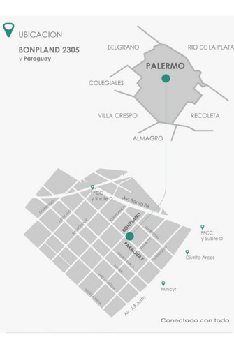 Imagen 2 de 29 de Departamento De Dos Ambientes A La Calle - Edificio En Pozo - Palermo - Capital Federal