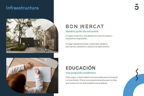 Imagen 12 de 16 de Cinco Lagos Ibarlucea - Terreno 800m2 - Barrio Privado