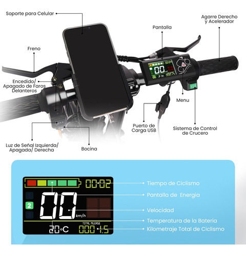INLIFE C5 Bicicleta Eléctrica Plegable Con Dos Asientos & Batería Removible para Adultos, Potencia Máxima del Motor 800W, Velocidad Máxima 32KM/H, Autonomía 30-40KM, Batería 10AH, Color Rojo