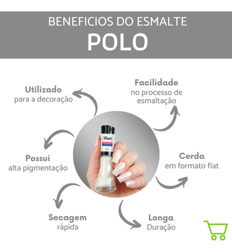 Esmalte Nati Polo Colección Branquinhos Francesinha Clásico Color Blanco
