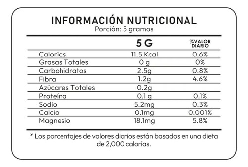 Antinflamatorio Y Digestivo Ecoland Digestive-shot 150gr