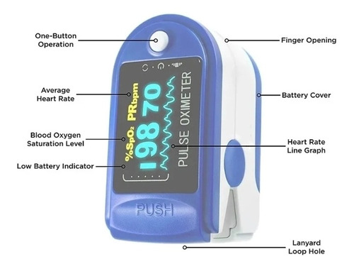 Pulso Oximetro Digital Garantizado. 