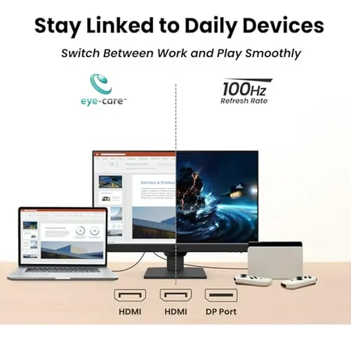 Monitor De Juegos Benq Fhd 100hz Ips Con Tecnología Eye-ca