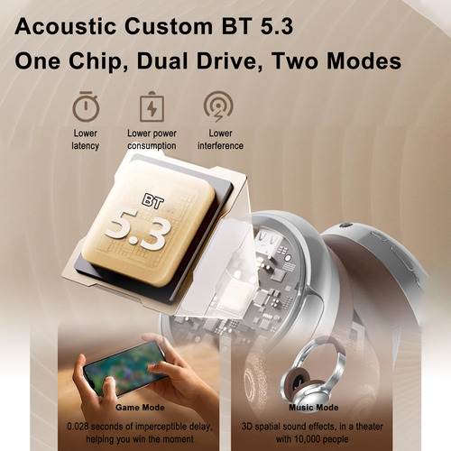 Over Ear Bt Wireless - Auriculares Con Cancelación Activa De