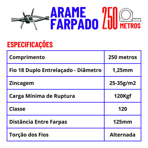 Arame Farpado Zincado 250 Metros Fio 18 Duplo Entrelaçado