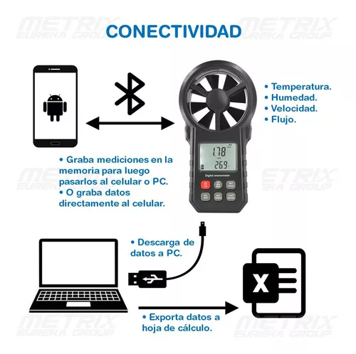 Medidor de Humedad (Higrómetro) con Conectividad Bluetooth