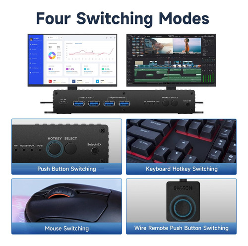 Interruptor Kvm 2 Monitores 2 Computadoras Displayport 4k 24