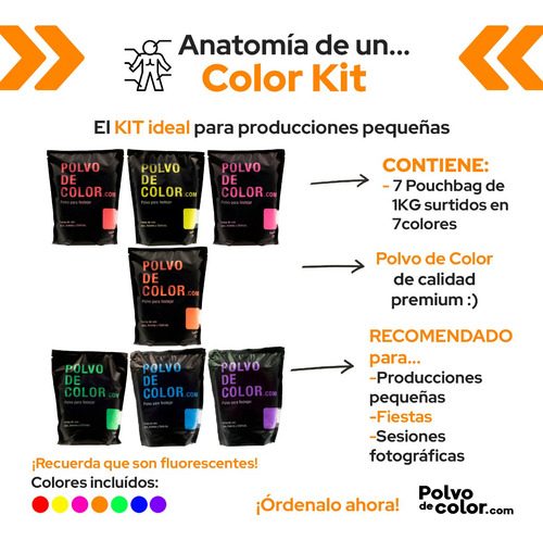 Color Kit 7kg - Polvodecolor