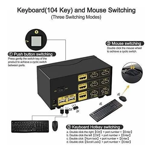 Ckl Triple Monitor Hdmi Kvm Switch 2 Puertos Con Audio Y Usb