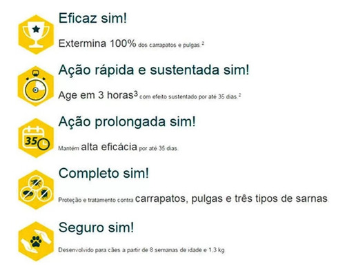 Simparic Antipulgas E Carrapatos Cães 2,6 A 5kg 3 Compr.