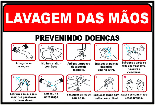 Kit 10 Placas Sinalização Lavagem Das Mãos Como Lavar