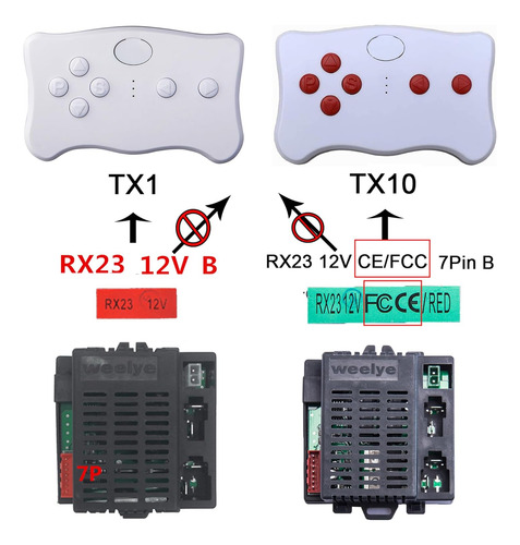 Rx23 12v A Fcc, Tx10 Combinación De Control Remoto Y Recepto