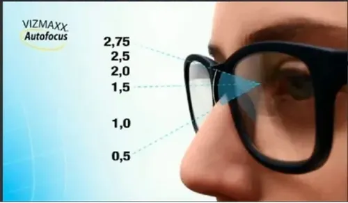 Lentes vizmaxx autofocus opiniones hotsell