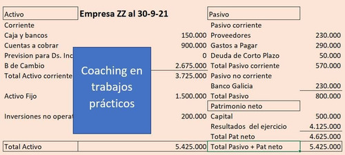 Imagen 4 de 5 de Clases Particulares Contabilidad, Administración Y Marketing