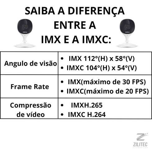 Câmera de segurança Intelbras iMX com resolução de 2MP visão nocturna incluída preta