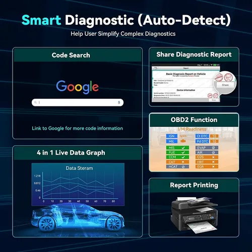 Launch Crp123x Scanner Automotriz 4 Servicios Tactil Obd2
