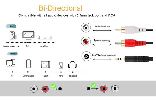 Imagen 2 de 6 de Cable Adaptador 2 Rca Macho A Mini Plug 3.5 Mm De 1,5 Metros