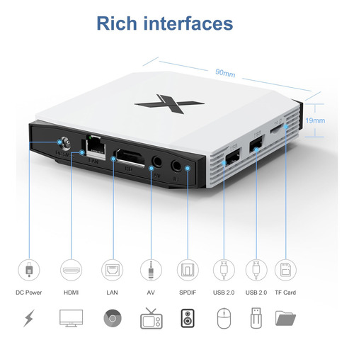 Android Tv Box 4 Gb Ram 32 Gb Rom H265 Quad 4 Núcleos Androi