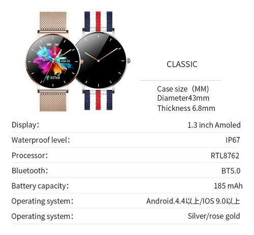 Reloj Inteligente Reloj Inteligente De Moda Amoled