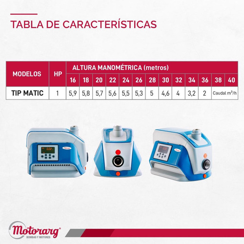 Imagen 6 de 11 de Bomba Presurizadora Motorarg Tip Matic 3-6 Hasta 6baños 1 Hp