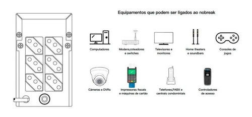 Nobreak Jbr Guard 600va Entrada Bivolt Saída 127v