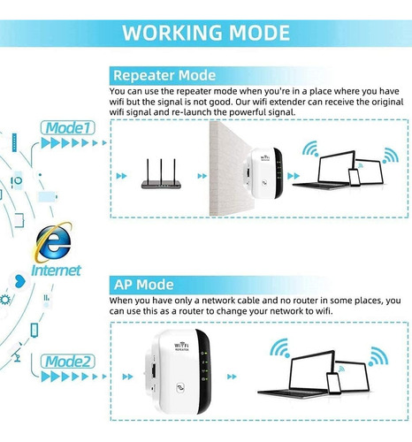 Repetidor De Señal Wifi,extensor De Señal Wifi 300mbps