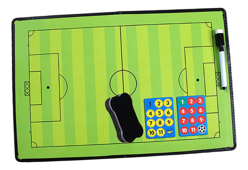 Tableros De Entrenamiento, Tableros De Entrenamiento De