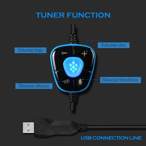 Imagen 5 de 8 de Auriculares Gamer Sades Wolf Spirit Black And Blue