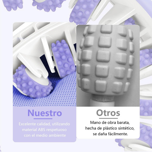 Masajeador Celulitis De Mango Extraíble,celulitis Y Flacidez