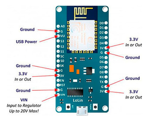 ' Kit Nodemcu Esp8266 + Conjunto Lolin Wifi De Expansão De
