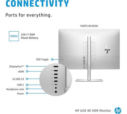 Hp U28 4k Hdr - Monitor De Computadora Para Creadores De Con
