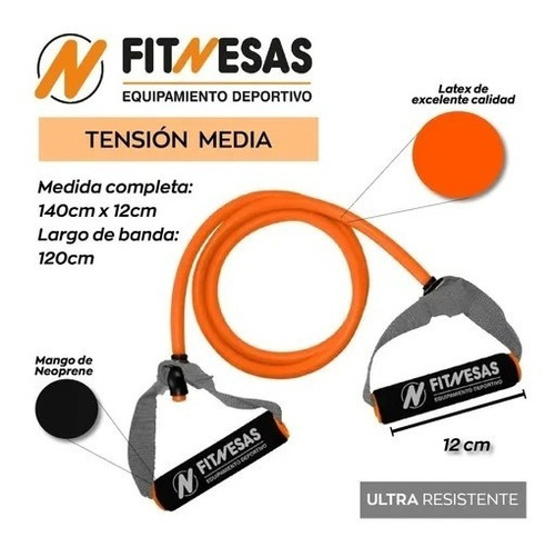 Colchoneta + Tobilleras Mancuernas 2k + Banda Rueda Fitnesas Color Negro