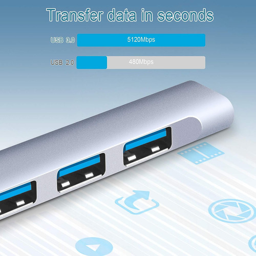 Wonkegonke Puerto Usb Hub Splitter: Usb 3.0 Multipuerto H...