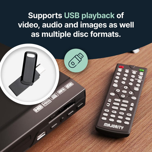 Reproductor De Dvd Mayoritario Hdmi 1080p Sin Región Con Usb