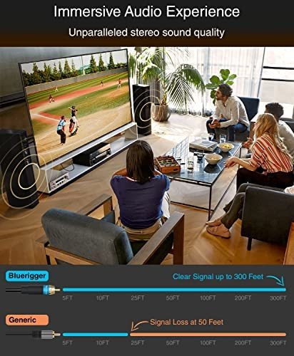 Cable Subwoofer Rca Bluerigger (35ft, Doble Blindaje,