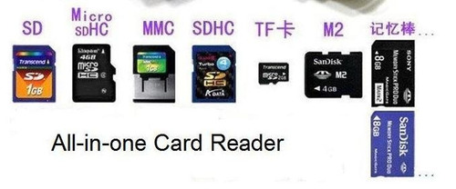 Imagen 3 de 3 de Lector Universal De Tarjetas De Memoria All In One Usb 2.0