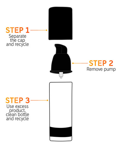 Sérum The Inkey List De Ácido Tranexámico 30 Ml Para Tono De