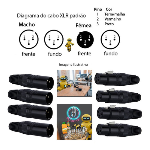 Imagem 7 de 7 de Kit 05 Pares Conector Xlr Macho X Fema De Linha Hjh Pro Max