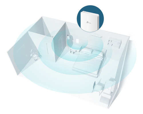 Acces Point Gigabit Muro Eap225 Tplink Mu-mimo