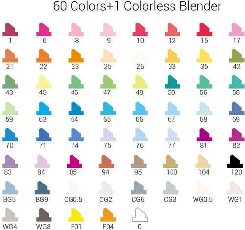 Imagen 6 de 10 de Set De 60 Marcadores Doble Punta Con Estuche Ohuhu + Blender