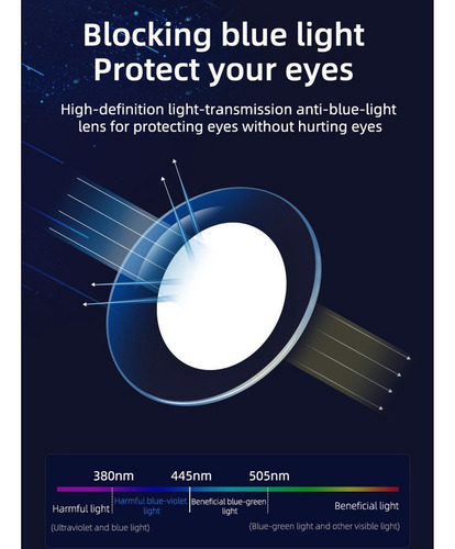 Gafas De Sol Con Audio Inteligente Bluetooth Gafas
