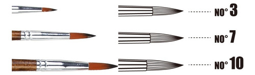 T 3 Pincls Para Pintura Acuarla Acrílico Gouach Olo
