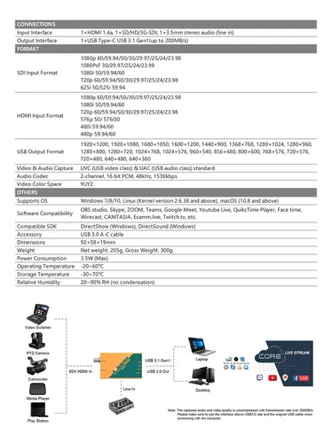 Avmatrix Capturadora Uc2018 Sdi/hdmi S/compresion 1080p 60f