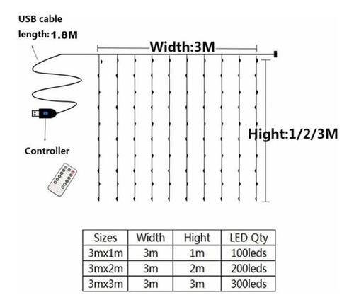 Imagen 5 de 5 de Serie Led Cortina 3 Metros 100 Luces