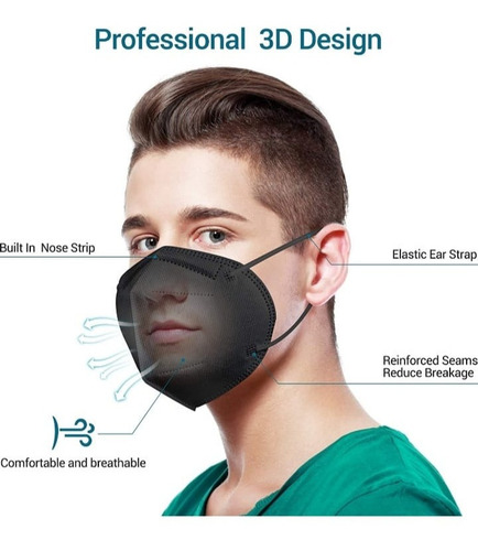 Imagen 9 de 9 de Mascarillas Ffp2 Homologadas Union Europea Filtro 5 Capas