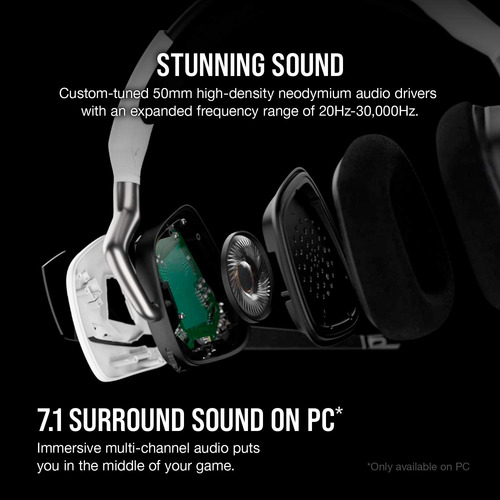 Auriculares Para Juegos Corsair Void Rgb Elite Wireless 7.1