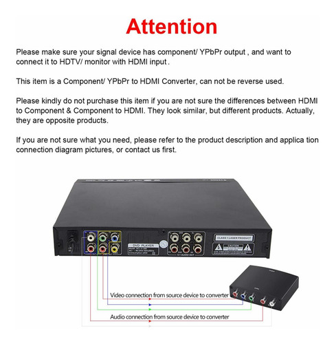 Convertidor De Componente A Hdmi, Convertidor 1080p Ypb...
