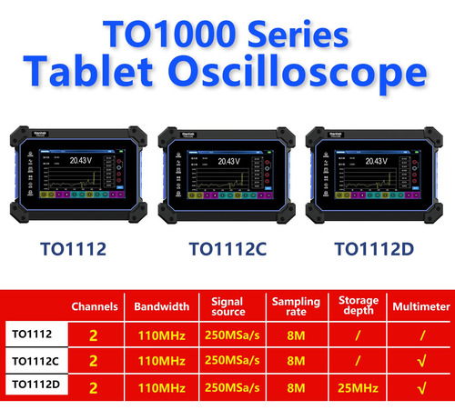 Hantek To1112 Osciloscopio Digital 2 Canales 110mhz